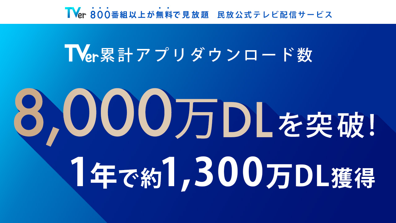 【TVer】累計アプリダウンロード数8000万を突破