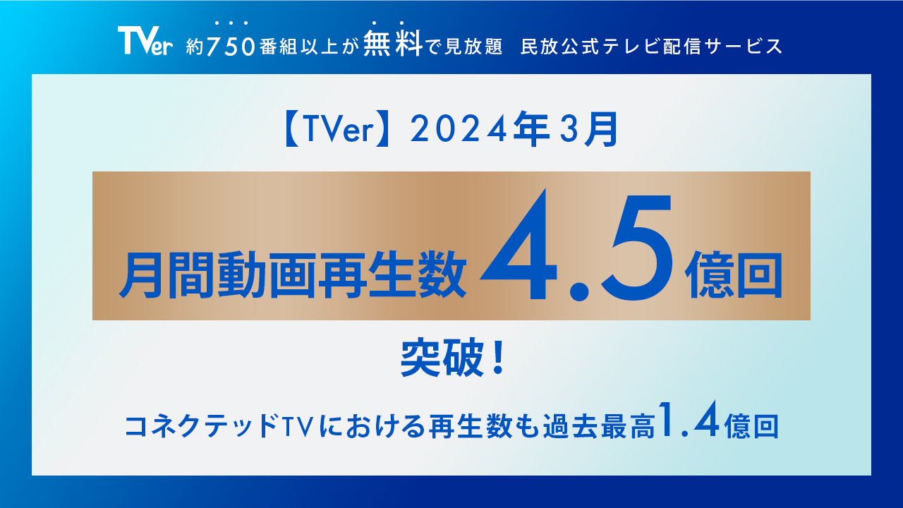 【TVer】2024年3月_月間動画再生数4億回突破